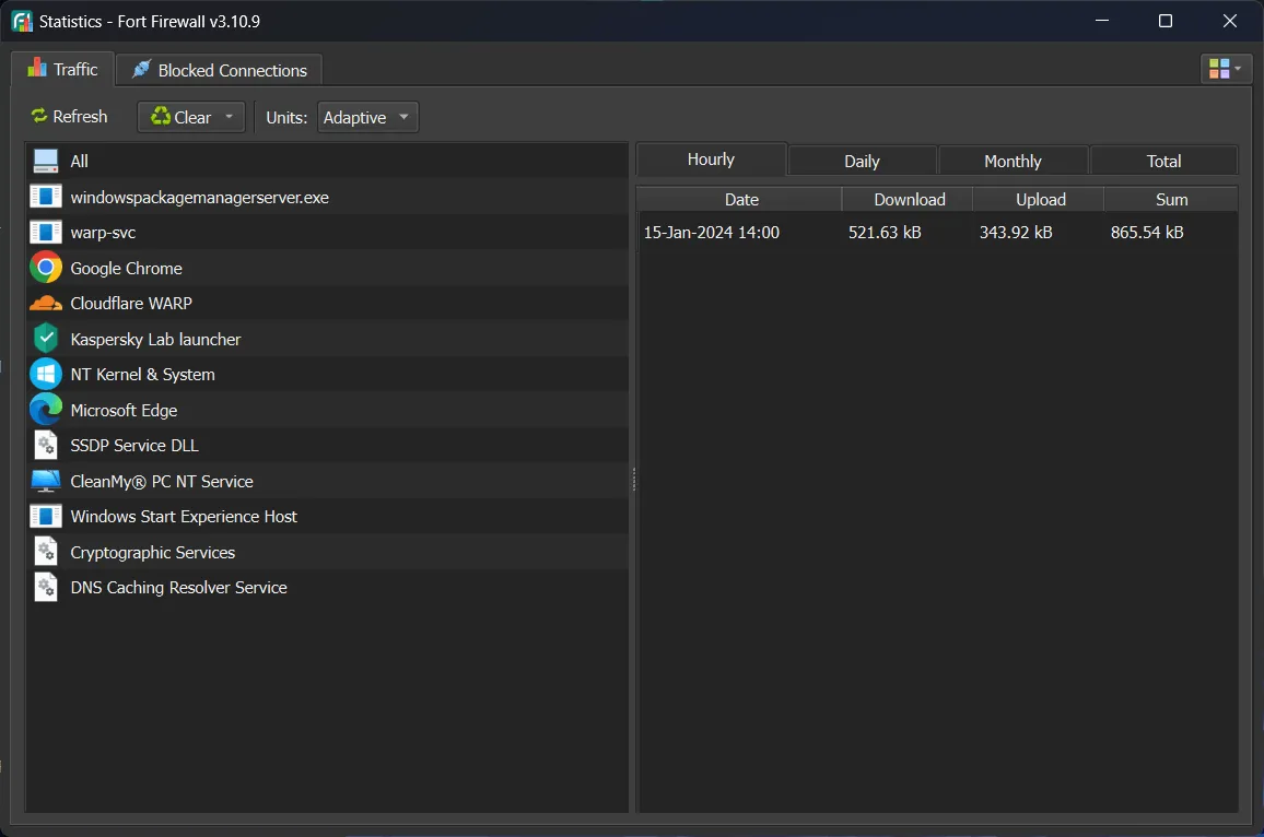 Fort Firewall v3.14.12便携版，Windows防火墙工具！